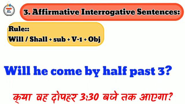 Future Tense Example In English | Future Tense Rules | Future Indefinite Tense | Simple Future Tens смотреть онлайн