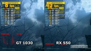 RX 550 vs GT 1030