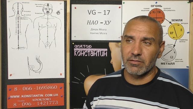 Фиброзные ткани человека. смотреть онлайн