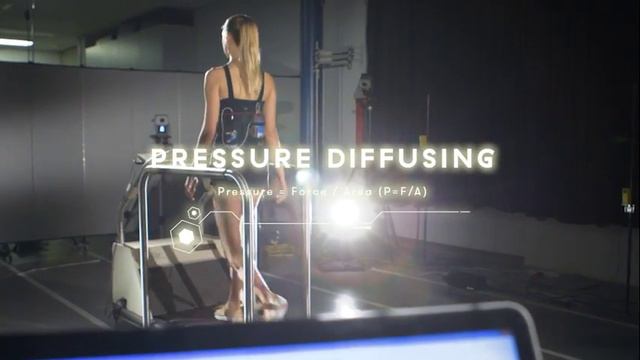SCIENCE TO STREET - The science behind FitFlop shoes смотреть онлайн