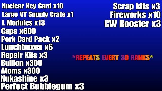 How To Hit 200 on the Scoreboard (is it worth it?) смотреть онлайн