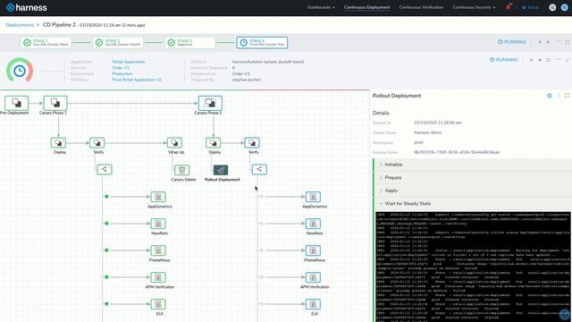 Harness Continuous Delivery 5 min Overview смотреть онлайн