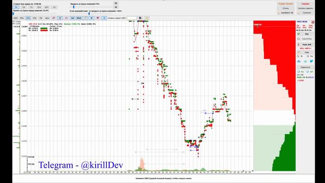 BINANCE - NEAR ЛИСТИНГ. +1700$ ЗА 10 МИНУТ! ТОРГОВЛЯ НА БИРЖЕ! / MOONBOT ~ MOONTRADER