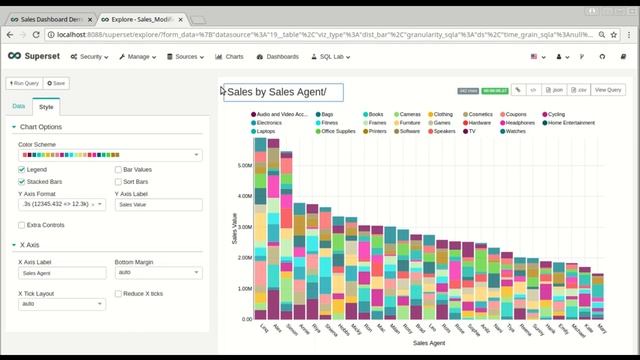 Apache Superset-Building Dashboard--Distribution Bar Chart смотреть онлайн