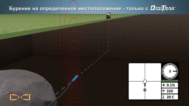 DCI Look Ahead Locating(Определение местоположения) смотреть онлайн