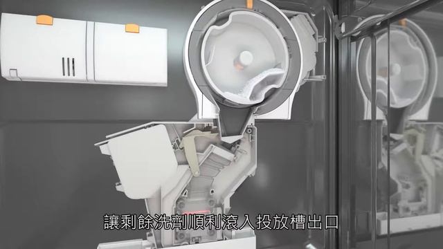 德國 Miele G7000系列 洗碗機 AutoDos智能自動投放系統原理 смотреть онлайн