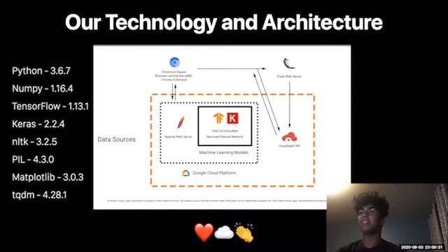 Tech Talk: AltML - May Fulop, James Kerrane, Jonathan Abraham смотреть онлайн