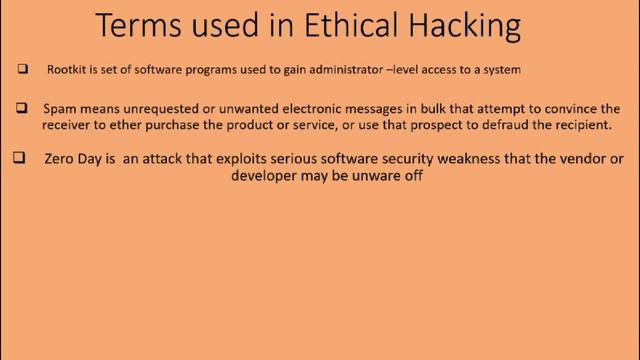 What is terminology in Ethical hacking Hindi/English | 2nd chapter #Rootkit #spam #zeroday #phishin смотреть онлайн