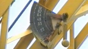 28 1 Грузоподъемные краны Приборы безопасности Правила устройства и безопасной эксплуатации грузо