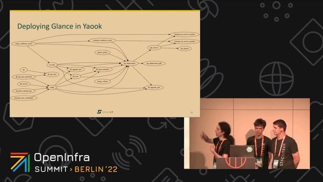 Fearless automation Deploying OpenStack on top of Kubernetes смотреть онлайн