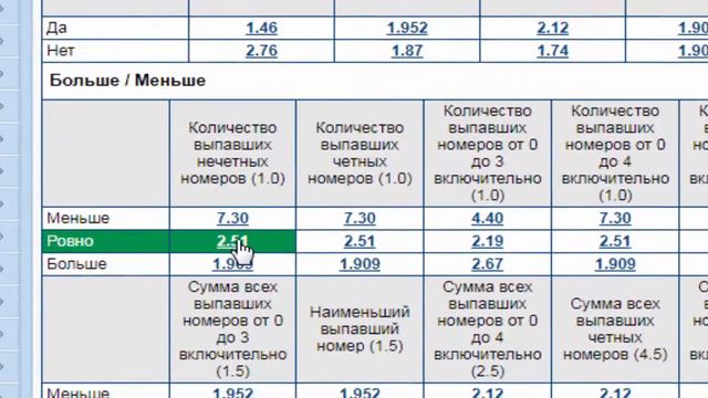 Ставка дня Экспресс с догоном смотреть онлайн