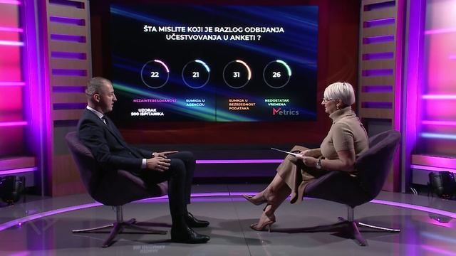 TET-A-TET: Tatjana Trninić I Darko Milunović