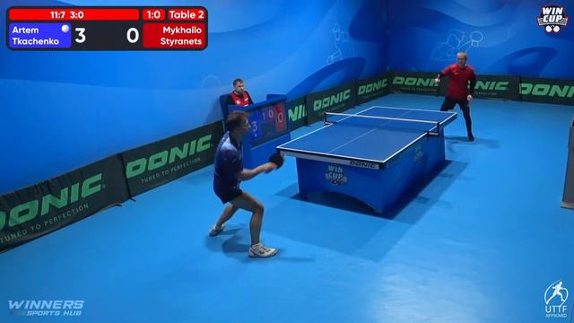 00:45 Artem Tkachenko - Mykhailo Styranets West 6 WIN CUP 26.02.2024 | TABLE TENNIS WINCUP смотреть онлайн