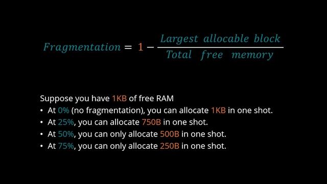 What is heap fragmentation? смотреть онлайн