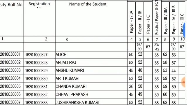 vksu part-3 Result 2019 || vksu part-3 Result List 2019 || vksu part-3 Result Check Online || смотреть онлайн
