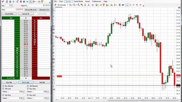 Code 3 Introduction +114 Ticks 12-17-18 Oil Futures Market (CL) смотреть онлайн