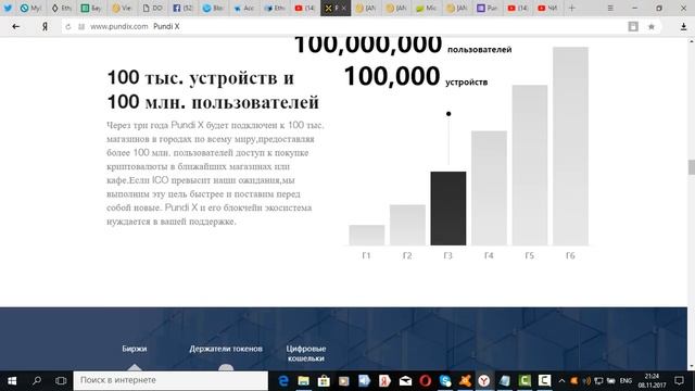 [ICO][Баунти] Pundi X - Терминал с использованием криптовалют по всему миру! смотреть онлайн