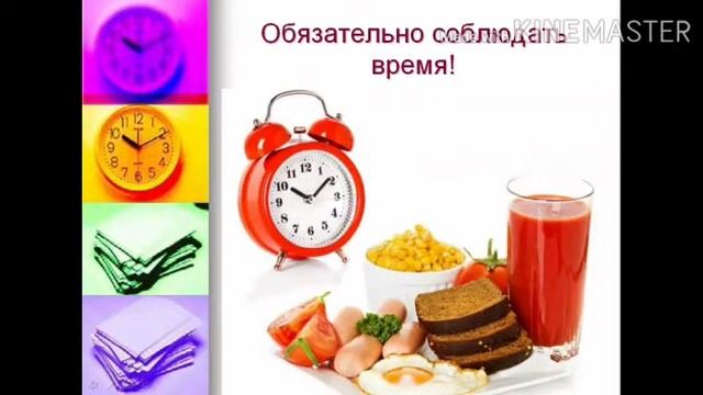 Окружающий природный мир. Тема урока: "Правила питания человека" смотреть онлайн