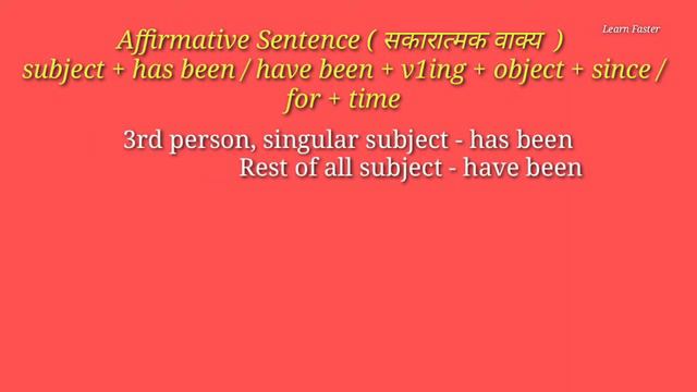 Present Perfect Continuous Tense | Full Concept And Examples | English Grammar | Learn Faster смотреть онлайн