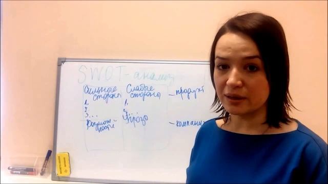 Основы маркетинга. Урок 8 из 10. SWOT-анализ смотреть онлайн