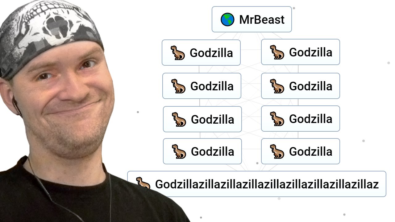 ГОДЗИЛЛАЗИЛЛАЗИЛЛАЗИЛЛА ► Infinite Craft |4| смотреть онлайн