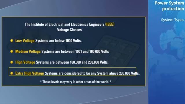 FMPR-102 l Power System Overview v1 смотреть онлайн
