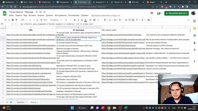 Эффективный контент-план по информационным статьям смотреть онлайн