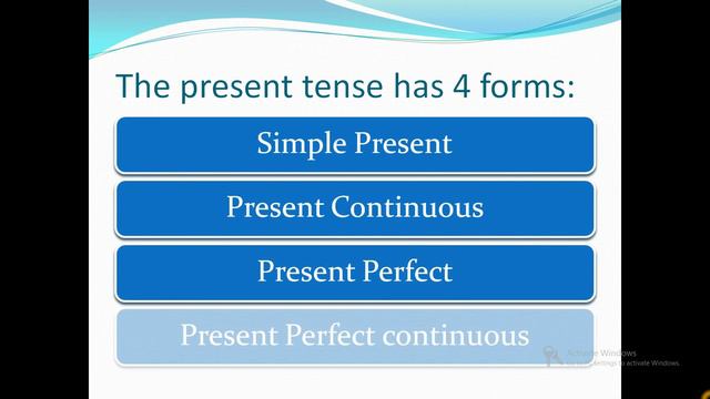 Spoken English:Tenses (Part-06) смотреть онлайн