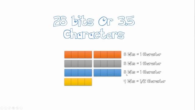 Fun and Easy Modbus RTU Protocol - RS485 смотреть онлайн