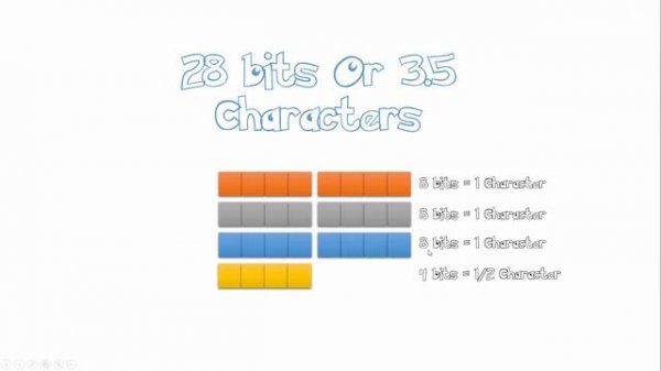 Fun and Easy Modbus RTU Protocol - RS485