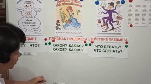 Обучение грамоте. 1 класс. Слова - предметы, слова - признаки, слова - действия.