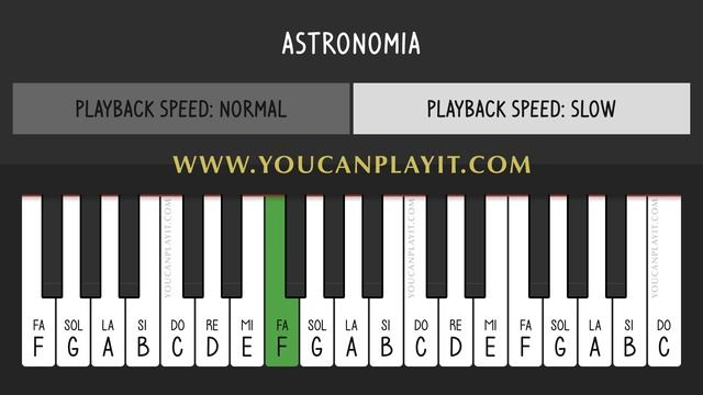 Coffin Dance MEME | EASY Piano Tutorial | Melodica | Slow смотреть онлайн