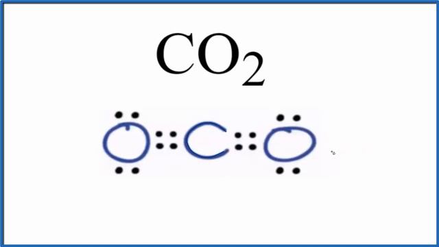 Electron Geometry for CO2 (Carbon Dioxide) смотреть онлайн