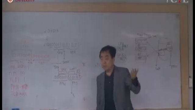 [KUOCW] 최린 컴퓨터구조(130516) смотреть онлайн