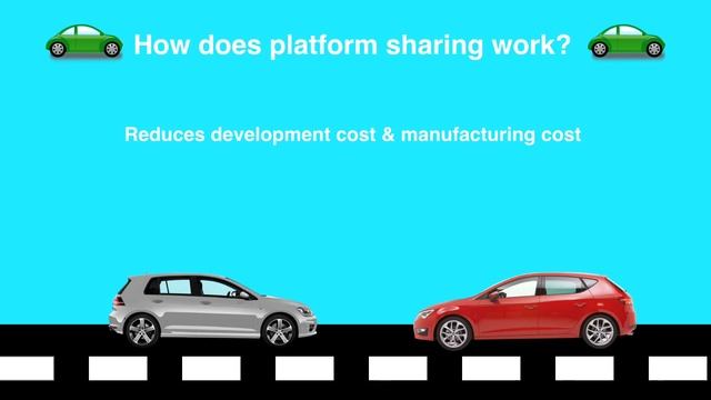 What Is Car Platform Sharing?