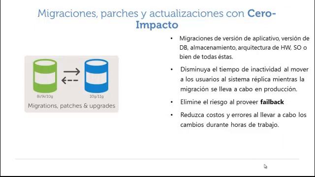 Shareplex Replicación de Datos en tiempo real смотреть онлайн