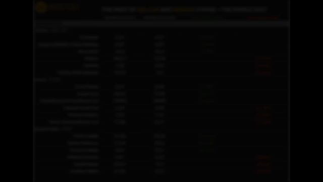 ROESEI Q2 2018 (YTD) Report смотреть онлайн