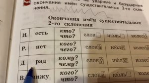 Русский язык/3 кл/Учимся писать безударные окончания имён существительных 2-го склонения/02.03.22
