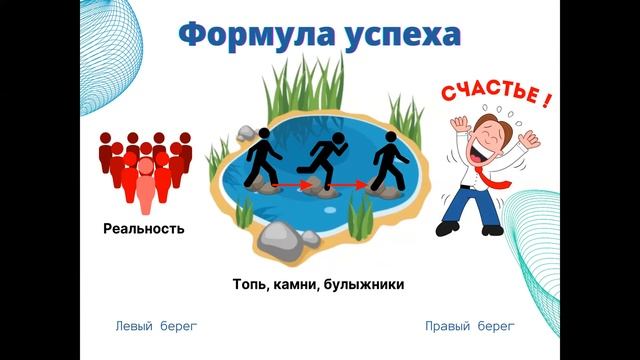 Успешный сетеой смотреть онлайн