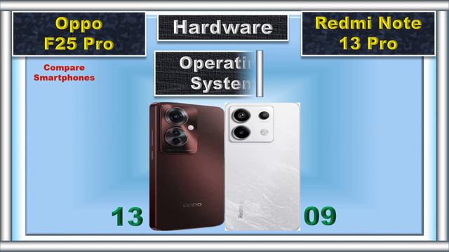 Opo F25 Pro vs Redmi Note 13 Pro: Which Phone Wins? смотреть онлайн