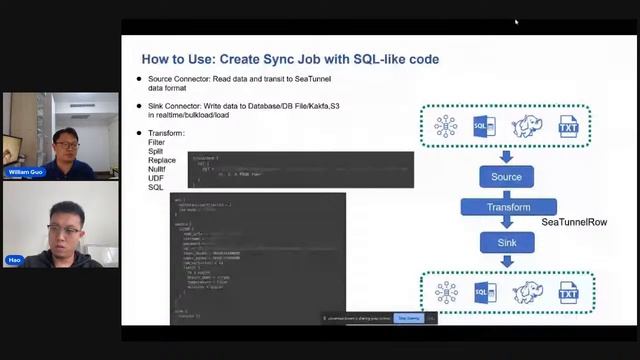 [DET Webinar] Data Integration with Apache SeaTunnel смотреть онлайн