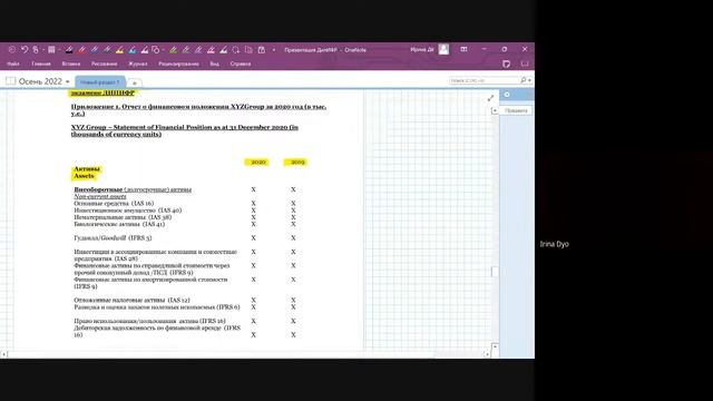Презентация программы обучения Диплом АССА ДипИФР по Международной Финансовой Отчетности |PwC смотреть онлайн