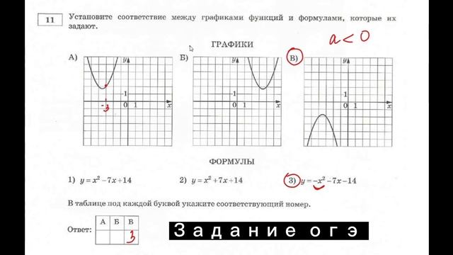 Быстрый разбор интересного задания с параболами смотреть онлайн