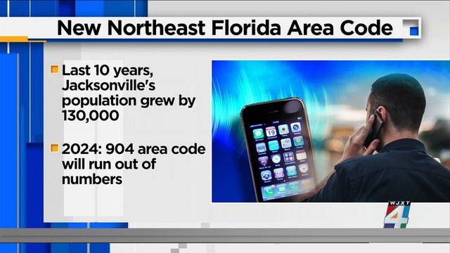 Jacksonville Getting New Area Code