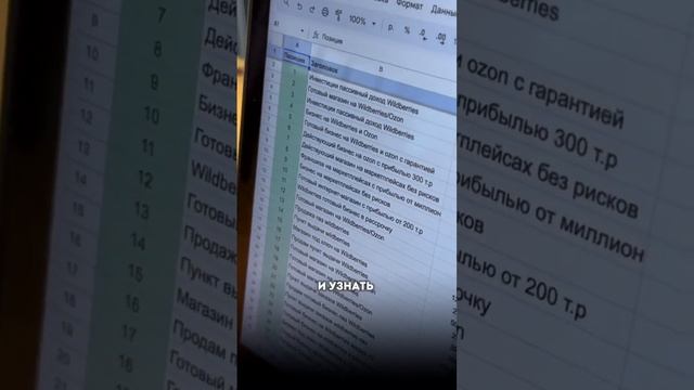 Как найти самый выгодный товар на Авито смотреть онлайн