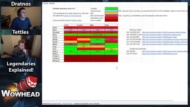 9.1 Legendaries - Everything You Need to Know! Dratnos and Tettles Explain смотреть онлайн