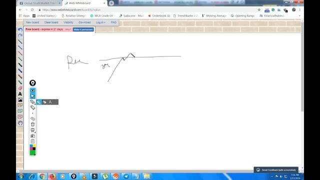 How to Draw Support and Resistance line Learn with me Episode-1. смотреть онлайн