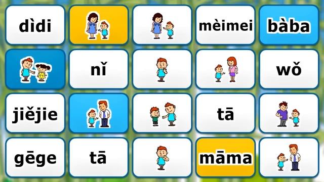 Learn Chinese in 3 easy steps: Family - wǒde jiā - 我的家 English - Pinyin - Chinese Characters смотреть онлайн