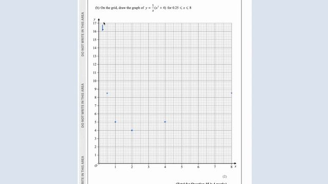 IGCSE Maths Edexcel June 2021 Paper 2H смотреть онлайн