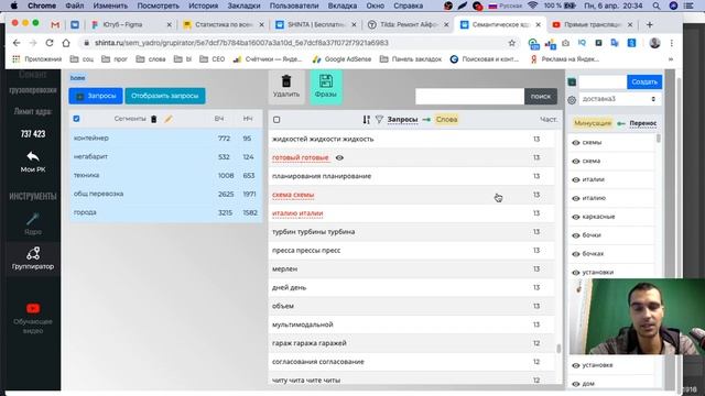 Минусация и группировка ключевых слов для ниши Перевозка грузов по РФ